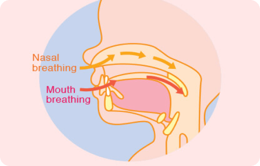 Breathing illustration for babies